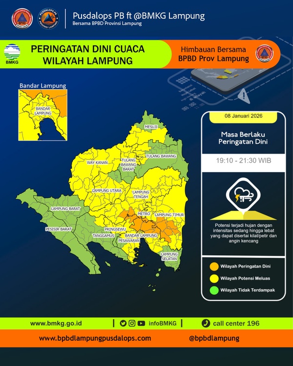 Siaga Petir Dan Hujan Lebat